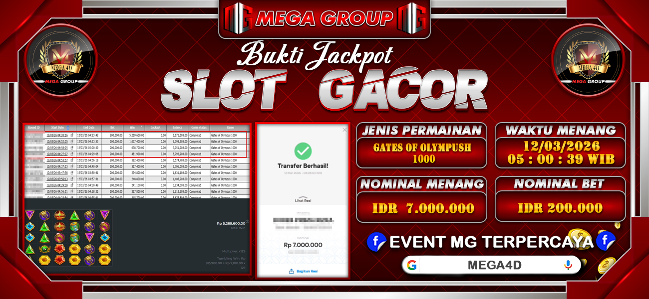 Bukti JP situs Mega4D hari Kamis, 12 Maret 2026